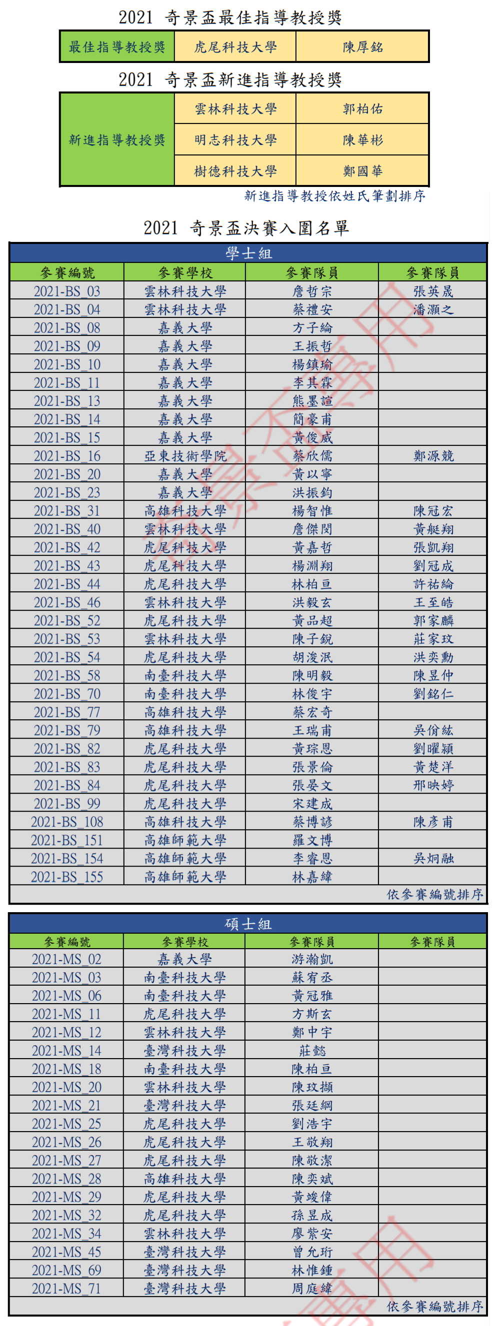 相上芳景　盃　共布共箱付 相上芳景 盃 共布共箱付 Join us at 【China Hobby Expo 中国