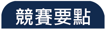 2025 奇景盃佈局競賽